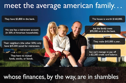 Average American Family Finances