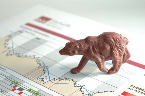 bear stock market