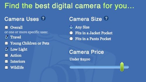 best in class, digital cameras