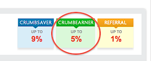 BigCrumbs.com CrumbEarner