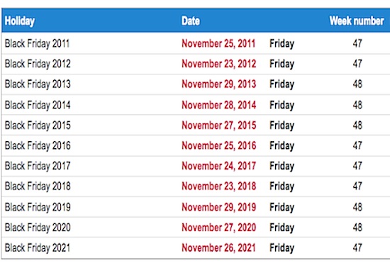 Black Friday Calendar or Schedule from 2011 through 2021