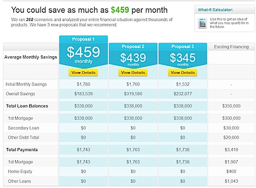 Credit Sesame Loan Proposals & Advice