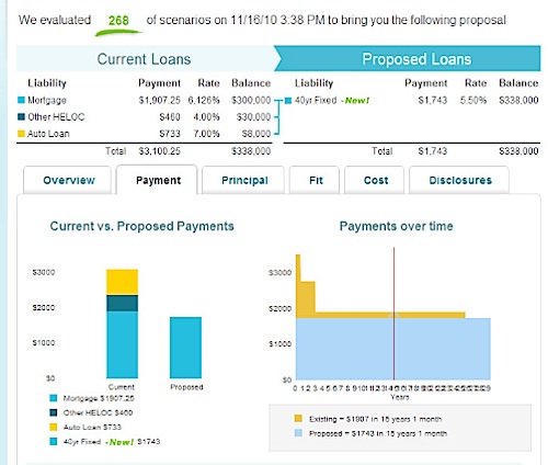 Credit Sesame Loan Payments