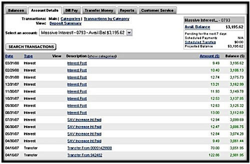 e trade on line