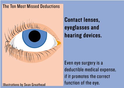 tax deductible eye care