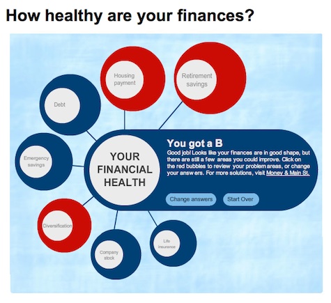 family finances