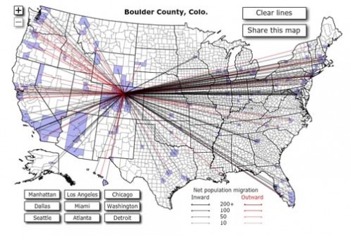 Forbes Migration Map (Colorado)