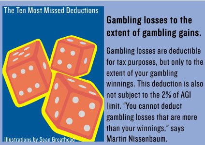 tax deductible gambling losses