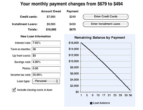 debt consolidation calculator