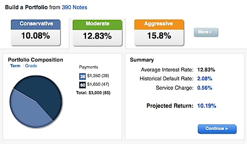 Lending Club Portfolio Builder