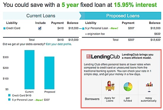 Lending Club & Credit Sesame