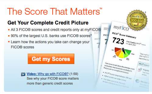 Where To Get Cheap and Free Credit Scores and Reports