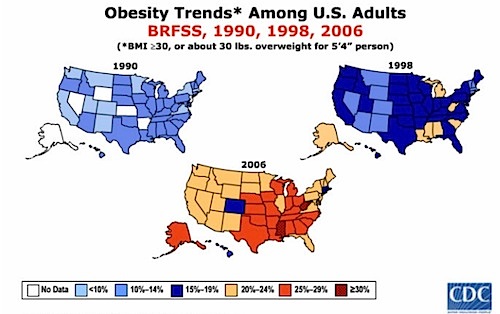 U.S. Obesity Trends