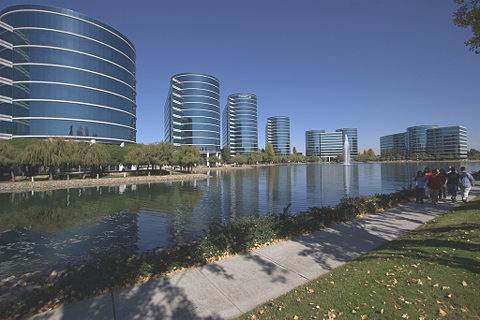 Oracle Corporation