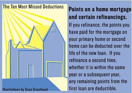 tax deductible mortgage points