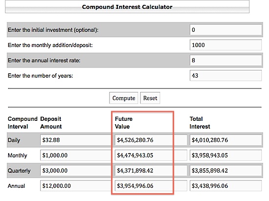 Savings & Compounding Interest