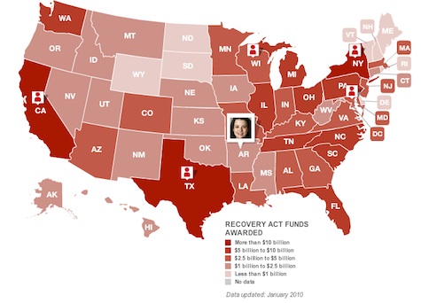 stimulus funds