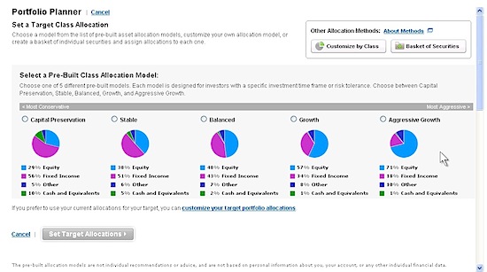 TD Ameritrade Portfolio Planner Target Allocations