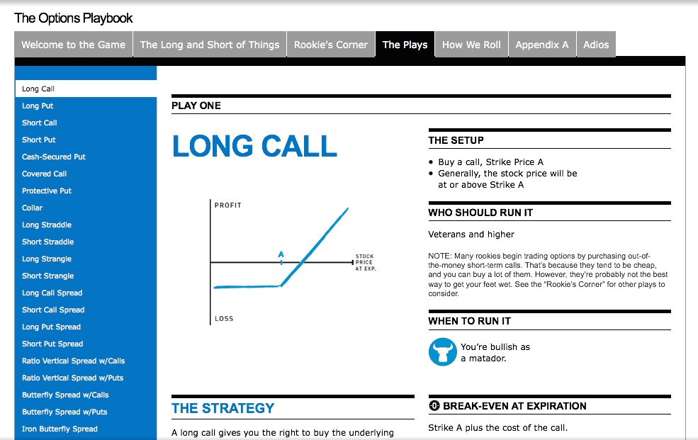 option trading level tradeking