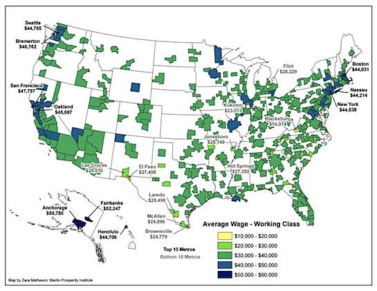 blue collar job wages