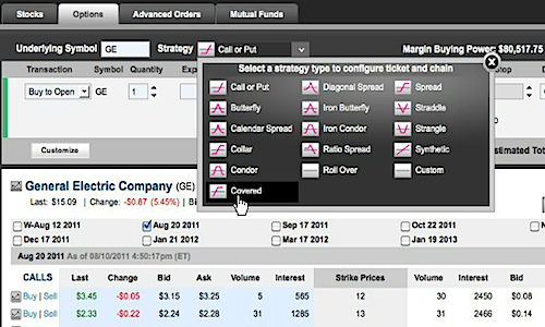 Zecco Options Trading